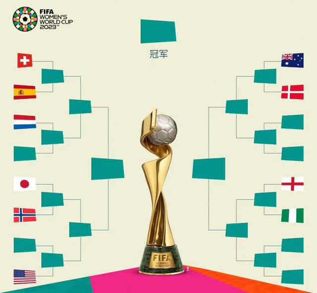 明星合成网