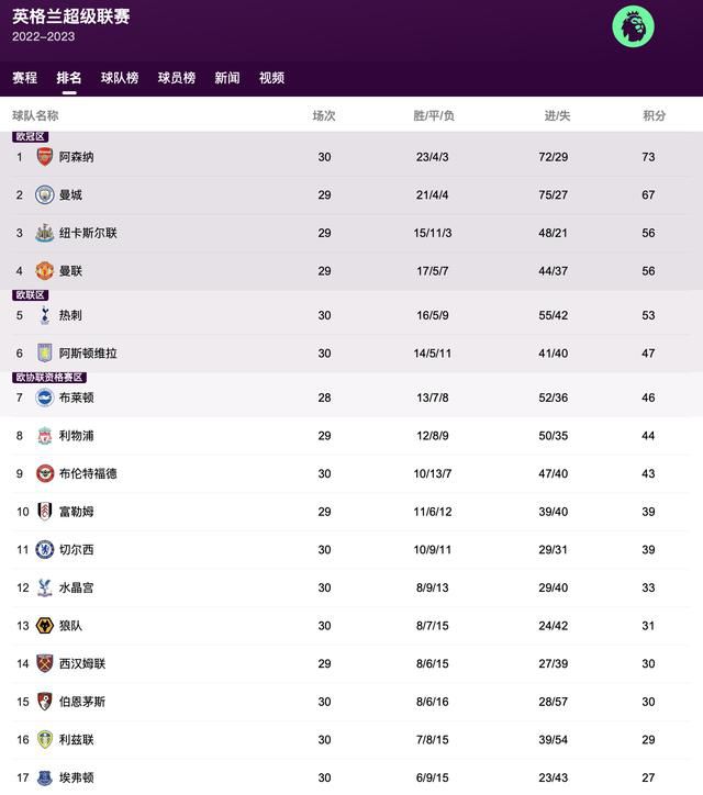 外国男同