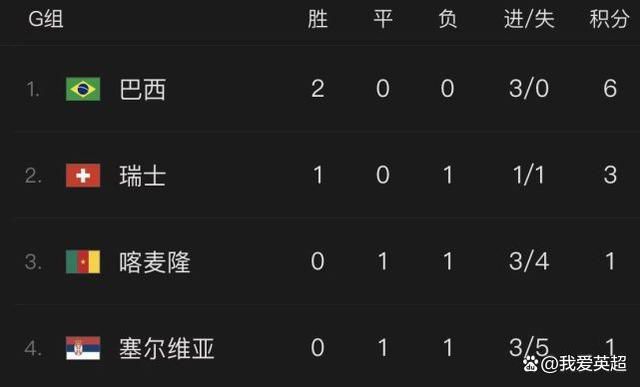 首次体验2-2020