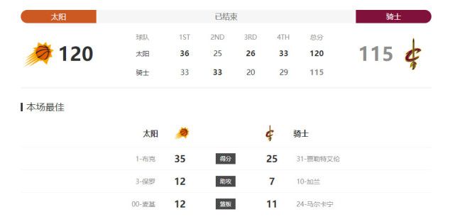 麻豆av播放