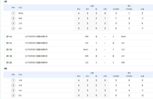 亚洲一卡2卡4卡5卡6卡在线99
