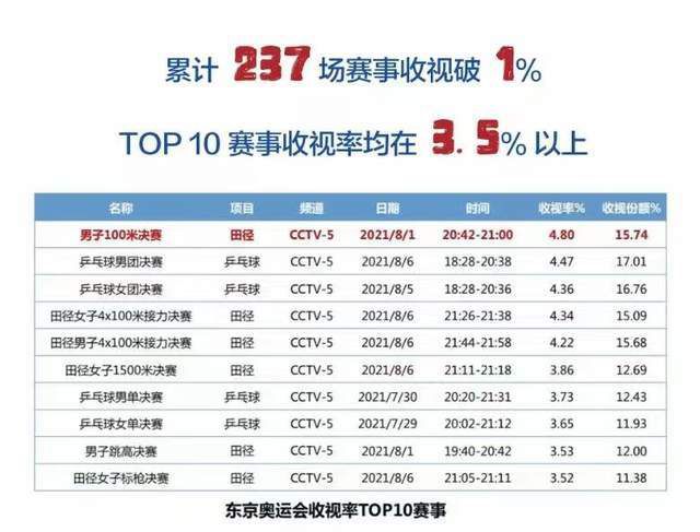 午夜国产精品福利在线观看